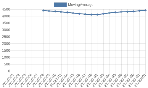/jquants/1664355357589.png /jquants/1664355357589.png